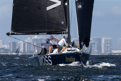 copa rolex punta del este 2024|Regata Rolex 2024: las velas de Sudamérica.